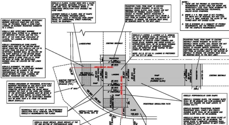 Providing ADA Compliant Design – Becon Civil Engineering & Land Surveying